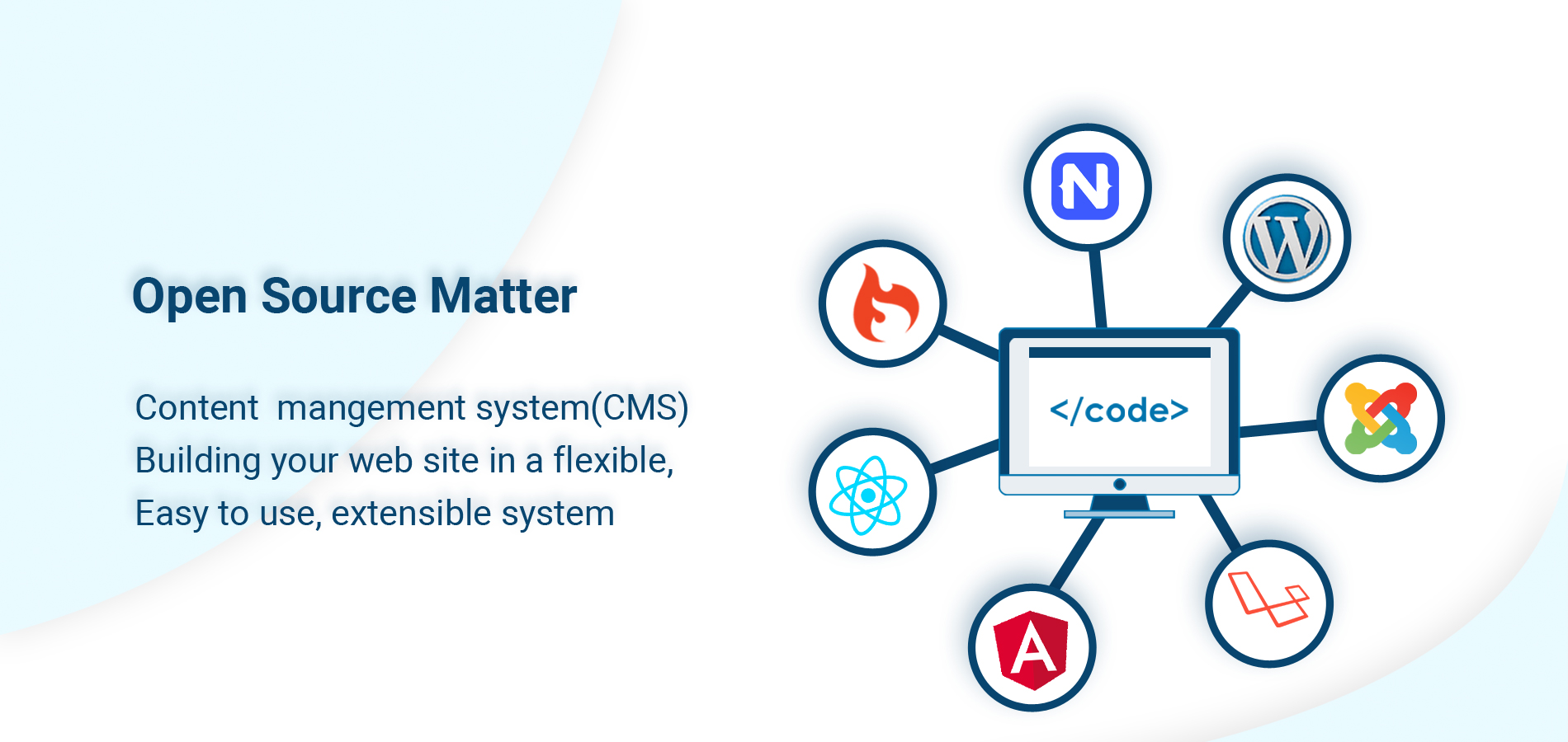 Mobile Application